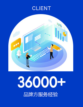 36000+ 